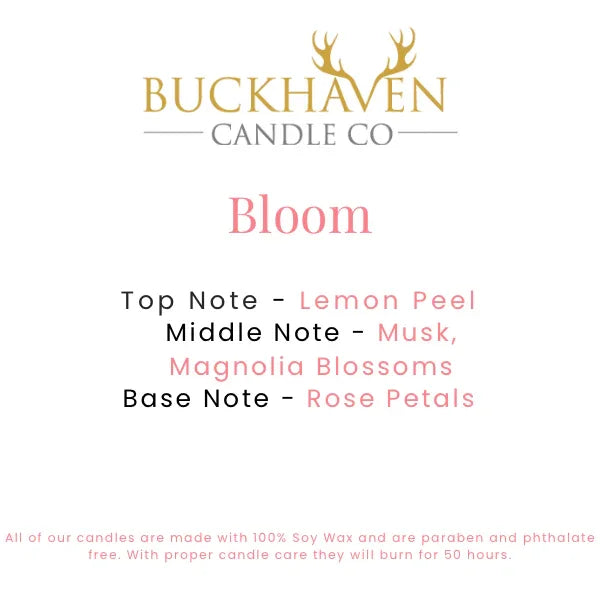Scent profile card for soy candle Bloom, showing notes of lemon peel, musk, magnolia, rose petals.
