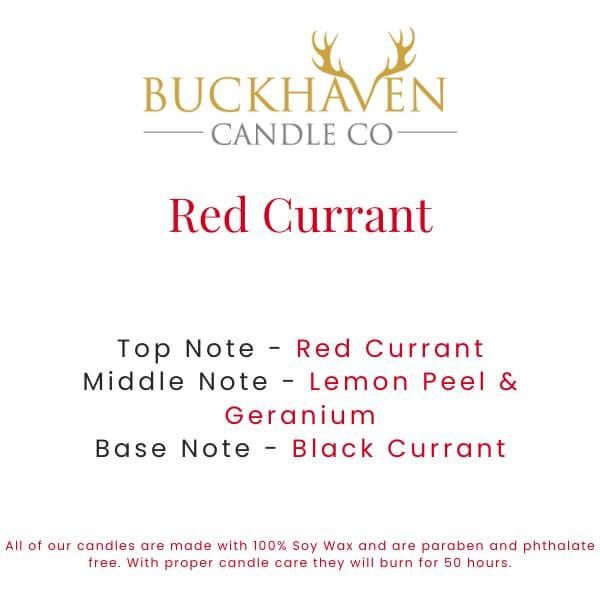 Red Currant candle scent card with fragrance notes: red currant, lemon peel, geranium, black currant.